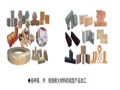 粉末成型技術(shù)應(yīng)用在哪些領(lǐng)域？